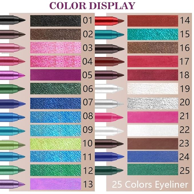 Kaely Gel Eyeliner Pencil for Women, Natural Black Eye Liner Waterproof Smudge Proof with Sharpener, Waterline Eye Makeup Liners, delineador de ojos contra el agua, Vegan & Cruelty-Free, 01