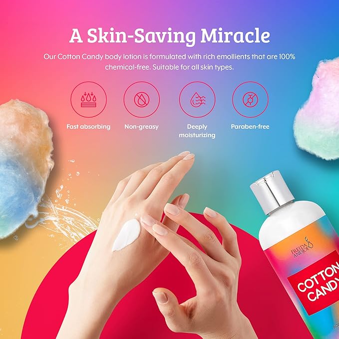 Home Spa Gift 10oz Deep Moisturizing Fragrance Body Lotion & 8 oz. Fine Fragrance Body Mist Set Luxury Self-Care Combo for Women and Girls (Cotton Candy) – Mother's Day Gift for Mom