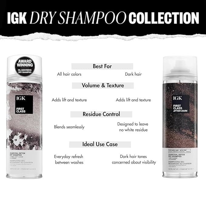 IGK First Class Charcoal Detox Dry Shampoo, Volumizing Spray for Oily Hair, Absorbs Oil + Odor, Invisible Finish with No White Residue on All Hair Colors, Talc-Free + Vegan, 6.3 Fl Oz