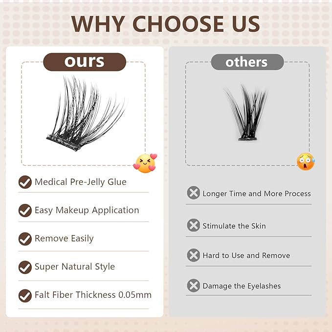Glue-Free Wispy Lash Clusters Kit, 100 Pcs Individual Eyelash Clusters (8-14mmC Curl)- DIY Lash Extension Kit with Eyelashes Tweezers, Natural Fluffy Fake Lashes for Home Use, Beginners Friendly