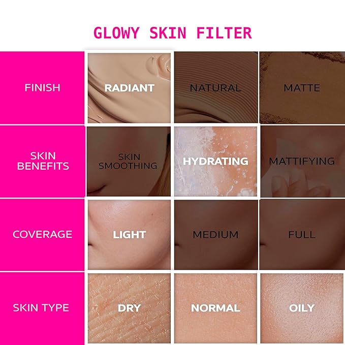 Ruby Kisses Glowy Skin Filter Foundation - All-in-1 Primer, Skin Tint & Highlighter, Hydrating Light Coverage with Squalane, Natural Dewy Finish, Luminous & Radiant Glow (Fair Light)