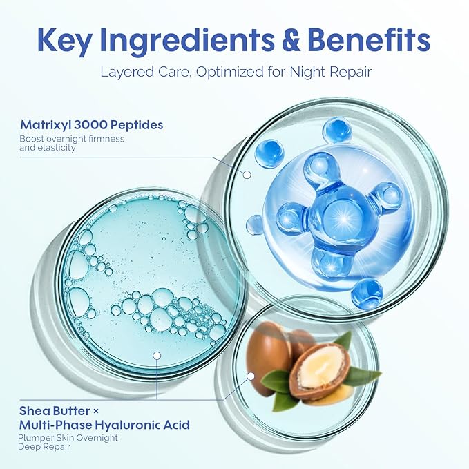 ZealSea Agedefy Prestige Overnight Sleeping Mask – Clinically-Proven Matrixyl 3000 Peptides + Ceramides Barrier Renewal, Nighttime Plumping Firming, Silky-Smooth Morning Glow, Lightweight, 1.7OZ