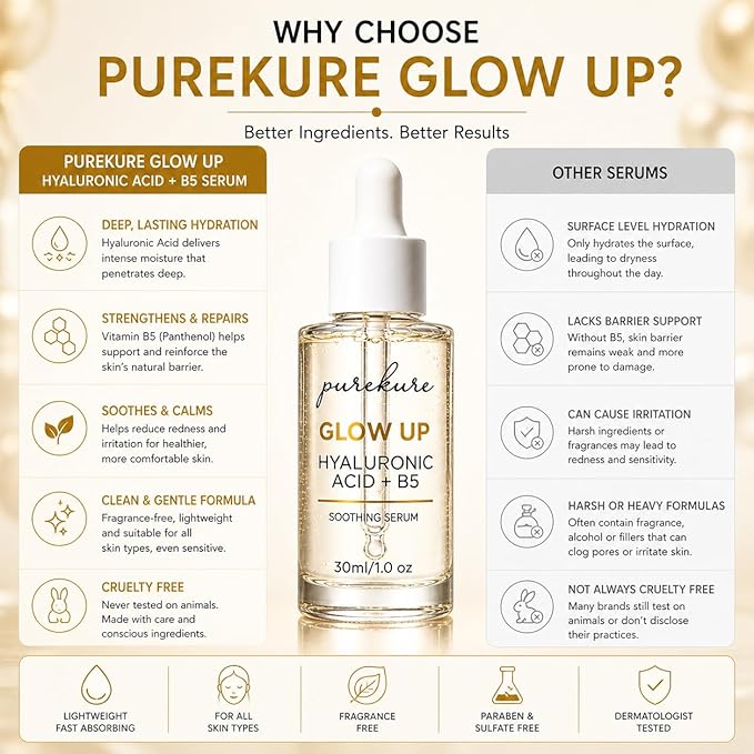 Hyaluronic Acid Serum for Dry & Sensitive Skin – Organic, Deep Hydration + Vitamin B5 for Barrier Repair, Lightweight Face Serum for Fine Lines & Smooth Skin, Non-Greasy, 30 mL