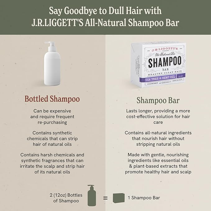 J.R.LIGGETT'S Shampoo Bar - Tea Tree Formula, All Natural Solid Shampoo Bar for Hair with Coconut Oil & Almond Oil, Sulfate Free, GMO Free, Fragrance-Free, Managing Scalp Conditions, 3.5 oz - 3 Pack
