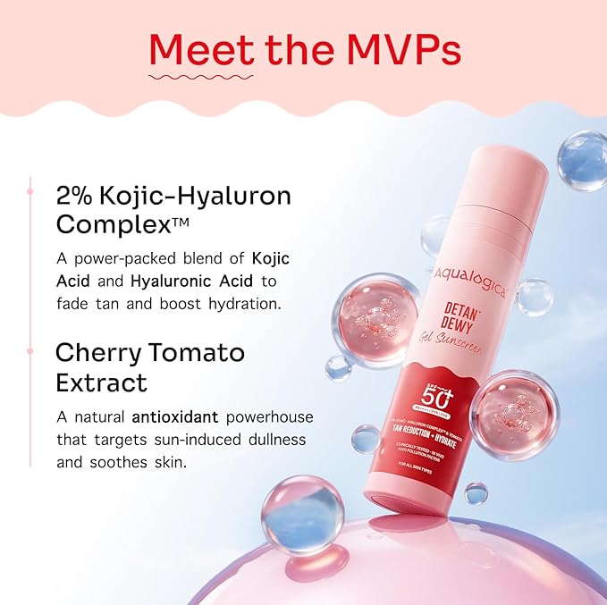 Aqualogica Detan+ Dewy Sunscreen SPF 50+ PA++++ with Cherry Tomato & HA - 50 g Broad Spectrum SPF 50+ PA++++ UVA/B & Blue Light Protection Anti-Pollution Factor (APF) Technology