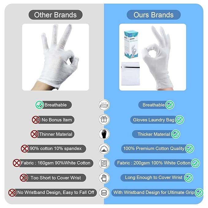 10 Pairs 100% Moisturizing Gloves for Dry Hands Overnight, Selizo 10 Pairs White Cotton Gloves for Women Eczema, Hand Moisturizer Sleeping Spa Gloves for Dry Hands Eczema