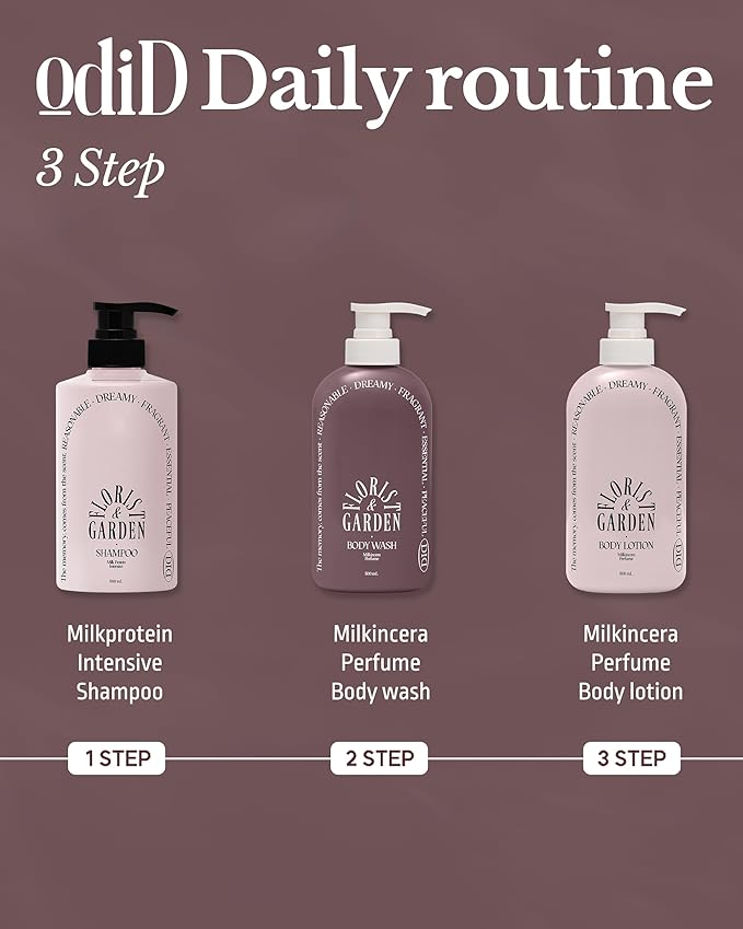 ODID Milk in Cera Perfume Body Wash - Korean Moisturizing Body Cleanser for All Skin Types - with Milk Protein and Ceramide, 16.9 fl.oz. (Forest Herb)