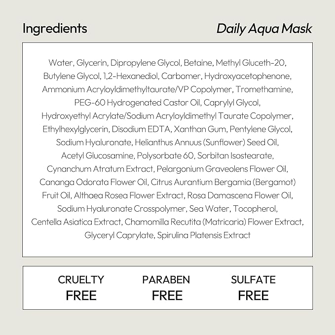 LAPCOS Aqua Sheet Mask - Nourishing & Hydrating Face Masks with Sea Water & Spirulina Extract for Deep Hydration & Skin Barrier Support - Highly Breathable Sheet - Korean Skin Care (Pack of 5)
