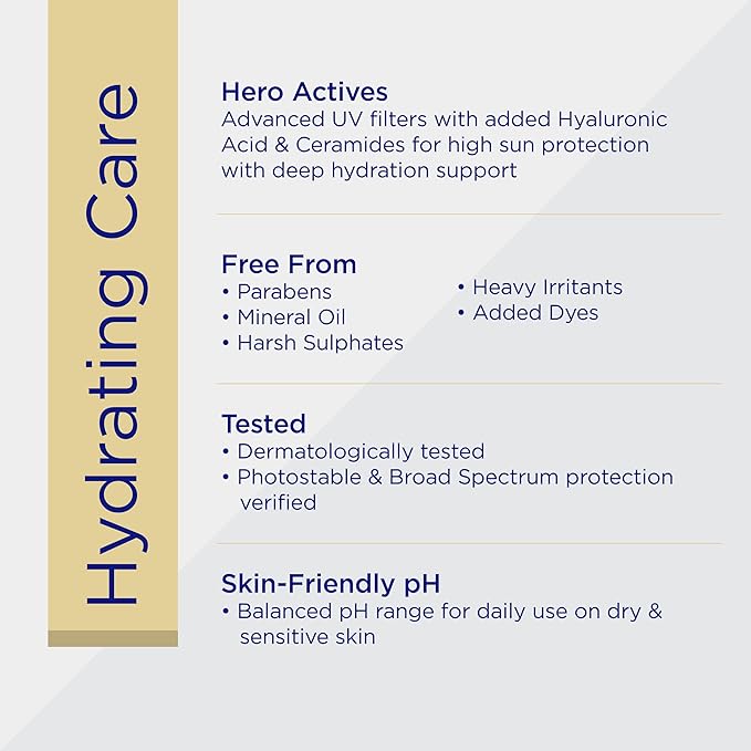 Undry Hydrating Sunscreen for Dry Skin Lightweight, Photostable Sunscreen SPF 50 Broad Spectrum Sun Screen Protector SPF 50 Sunscreen Sun Cream with HA & Ceramide (50gm/1.7 Oz)