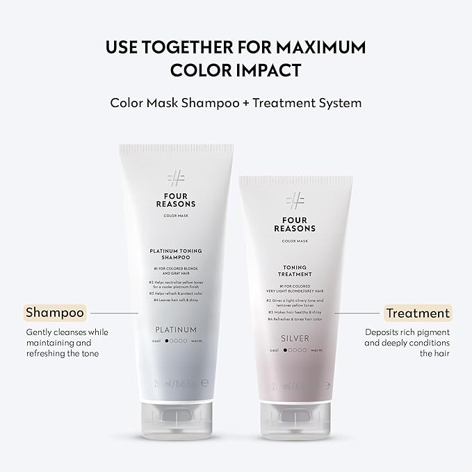 FOUR REASONS Color Mask, Silver (27 Colors) – Hair Gloss & Color Depositing Conditioner – Semi Permanent Hair Toner for Color-Treated Hair Color For Women – Vegan & Cruelty-Free – 6.76 fl oz