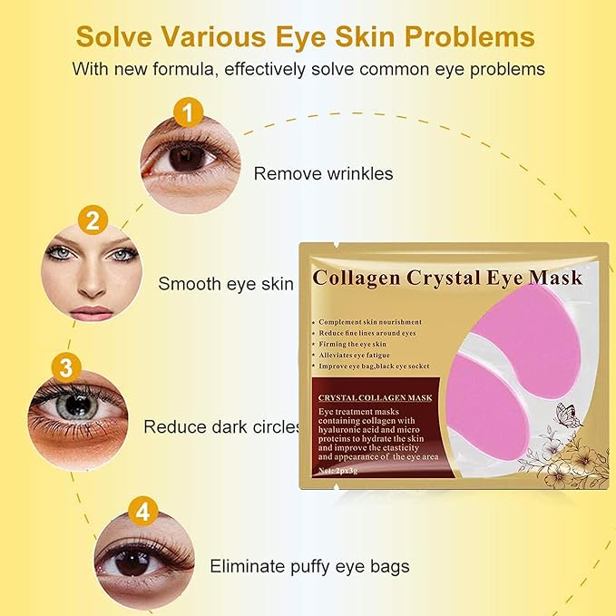 Lip Mask & Eye Mask - 30PCS Under Eye Patches Skincare for Puffy Eyes Bags Reducing Dark Circles,Collagen Hydrating Moisturizing Smoothing Gel Pads for Fade Fine Lines Anti-Aging Wrinkles Pink