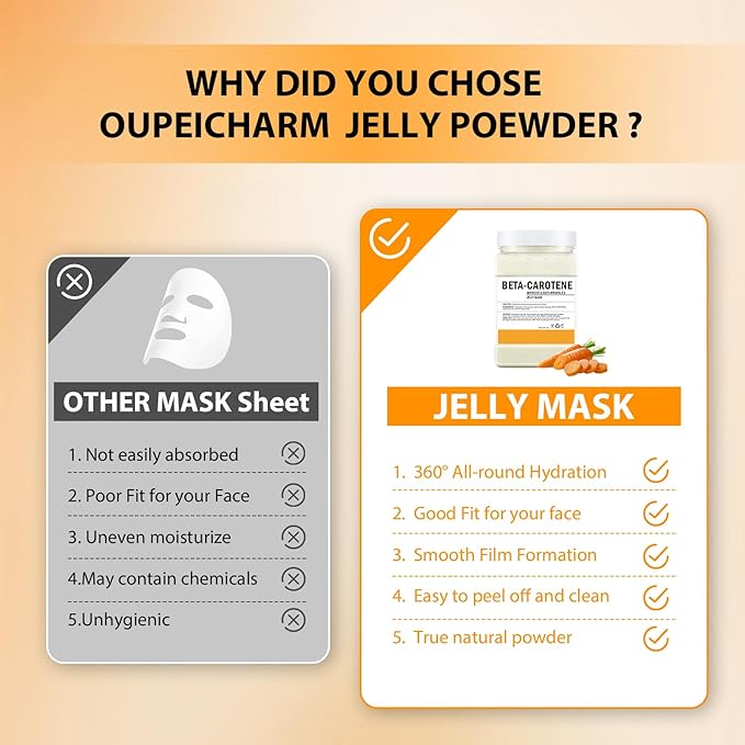Hydro Jelly Masks for Women Home Spa,Hydrating & Moisturizing Peel-Off Rubber Gel Face Mask Skin Care,Professional Jelly Mask for All Skin Types 23 Fl Oz（ BETA-Carotene）