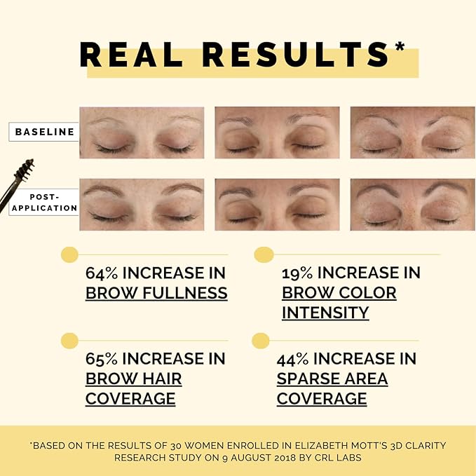 Elizabeth Mott Eyebrow Gel - Queen of the Fill Tinted Brow Filler, Volumizer & Setter - Waterproof, Long-Lasting Brow Makeup to Define & Cover Grays - Smudge-Proof, Cruelty-Free, Auburn,Shade 4g