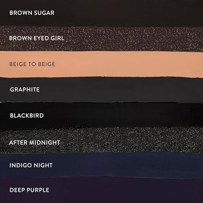 LAURA GELLER NEW YORK INKcredible Gel Eyeliner - After Midnight - Waterproof Smudge-proof Eyeliner Pencil - Built in Sharpener