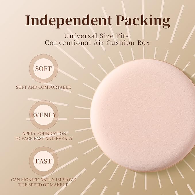 MOHOPE 8Pcs Air Cushion Makeup Sponges for Foundation with Portable Box | Latex-Free Blending Sponge for Liquid, Cream, Foundation and Powder | Round Powder Puff | Grass