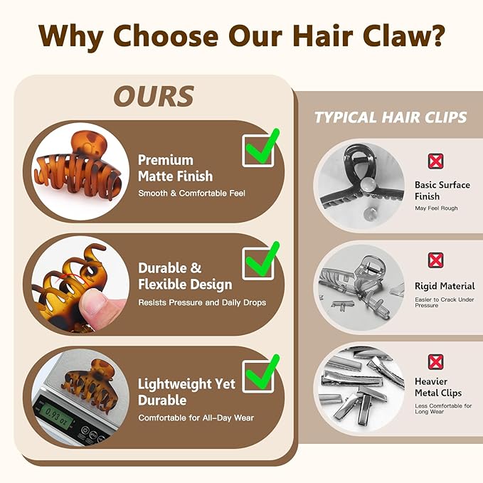 Medium 3.3 Inch Matte Claw Hair Clips for Women and Teens, Hair Claw Clip with Strong Hold for Everyday Styling, Elegant Hair Accessory for All Hair Types, Black and Tortoiseshell, 3 Pack