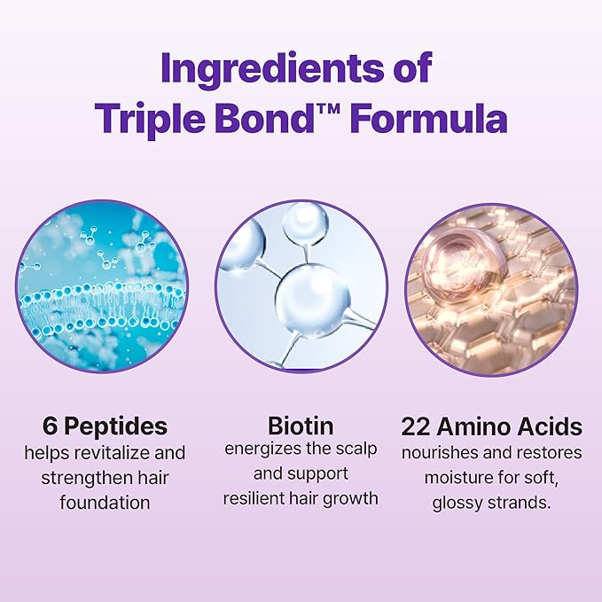 Triple Bond Magical Leave-In Treatment – No-Rinse Clinic-Level Hair Repair with Peptides, Amino Acids & Biotin, Weightless Heat Protectant, 5.07 fl.oz