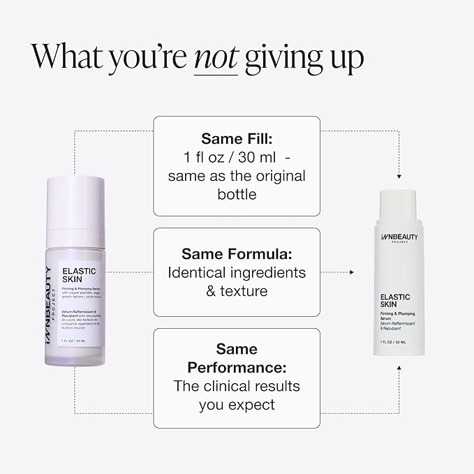INNBEAUTY PROJECT Elastic Skin Firming & Plumping Growth Factor Serum with Copper Peptides, REFILL, 1 FL OZ (30ml)
