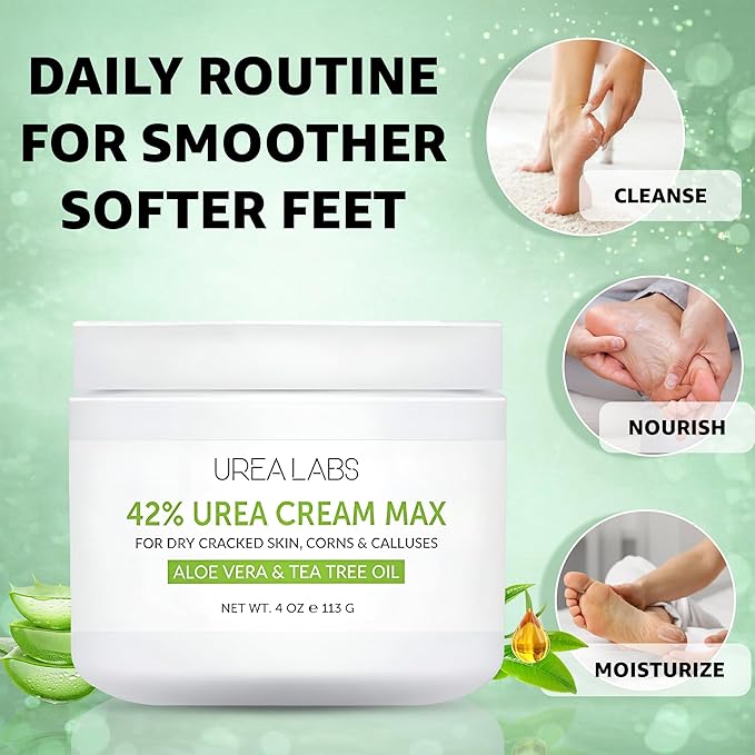 42% Urea Cream MAX with Tea Tree Oil & Aloe Vera - Maximum Strength Formula for Cracked Heels, Thick Calluses & Dry Rough Skin - Fast Absorbing Moisturizer for Feet, Heels, & Dry Cracked Skin - 4oz