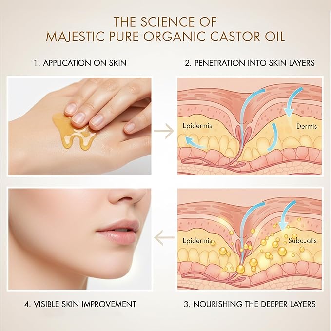 Majestic Pure Oil - 100% Pure and Natural- Cold Pressed & Hexane Free Natural Hair Growth Oil for Eyelashes, Eyebrows, Skin, Body, Face, Nails & Scalp - Organic Castor Oil 8 Fl Oz with Reusable Wraps