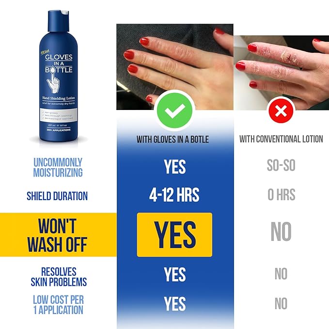 Gloves In A Bottle Shielding Lotion for Nurses & Healthcare Workers – Non-Greasy Protective Barrier Lotion for Dry, Cracked Hands | Water-Resistant Moisturizer | 2 oz & 8 oz Pump