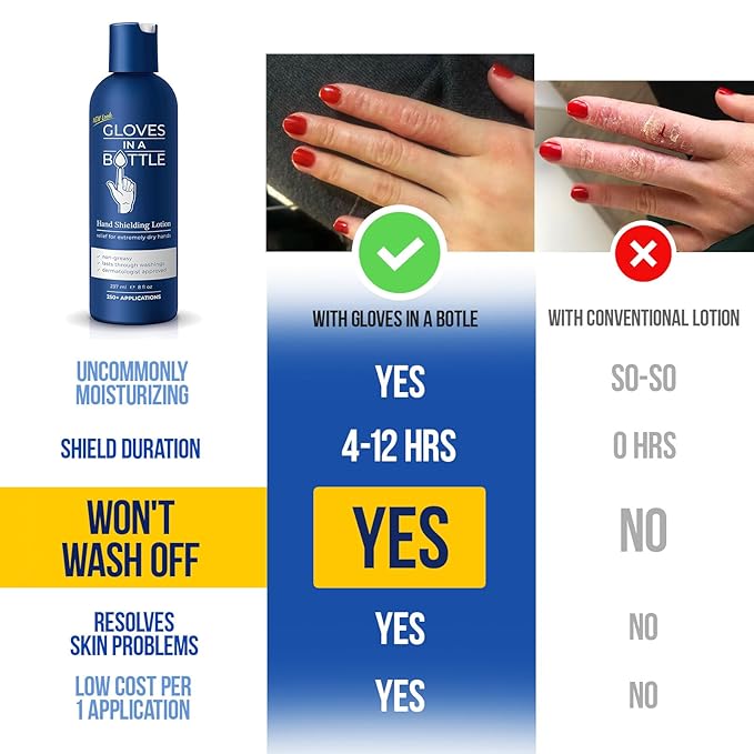 Gloves In A Bottle Shielding Lotion for Dry Itchy Skin, 8 ounce (12 Pack)