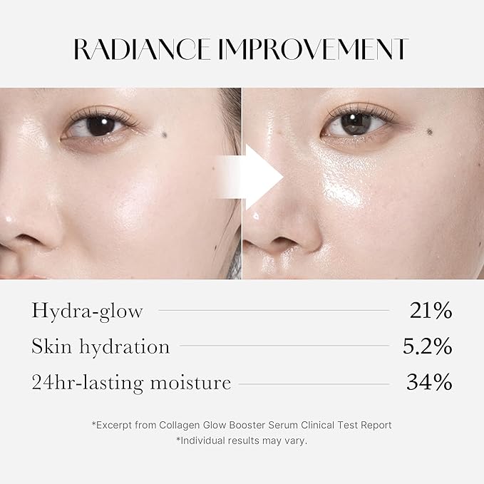 Medicube Collagen Glow Booster Milk Serum - Twist & Click - Radiance & Hydration with Niacinamide, Milk Protein Extract, Hydrolyzed Collagen - Illuminates & Firms Skin - Korean Skin Care, 0.50 oz