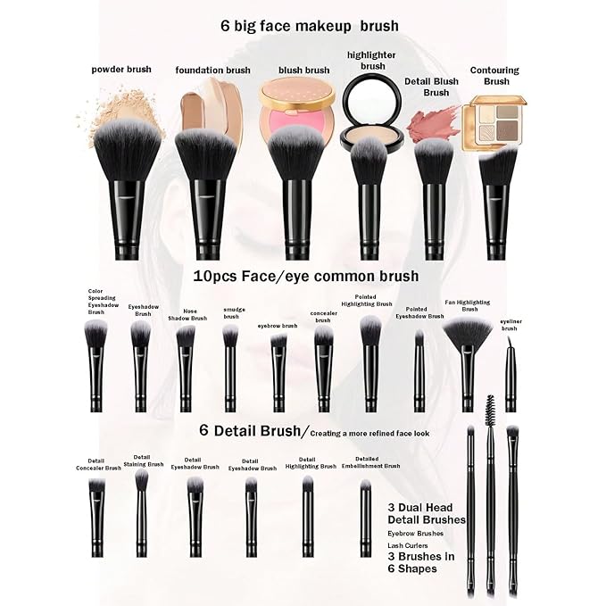 HGHDBT 36Pcs Black Makeup Brushes Set Professional Makeup Kit Multi-functional Makeup Tool Set with Facial Makeup Accessories, Foundation Makeup Brush Kit Eye and Face Make up Brushes & Tools