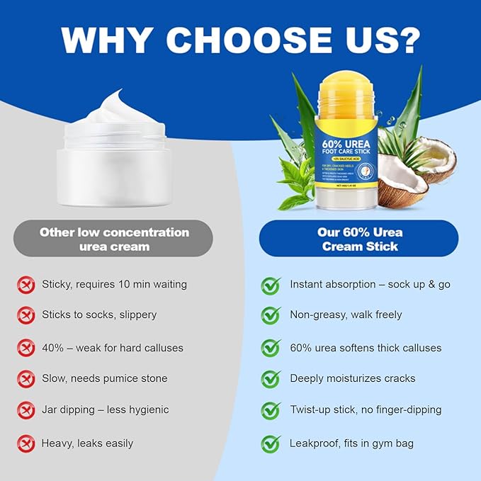 60% Urea Cream Stick with 2% Salicylic Acid, Maximum Strength Foot Cream Stick for Dry Cracked Heels & Calluses, Rapidly Softens Thick Skin - Non-Greasy & Fast Acting - 2-Day Visible Results