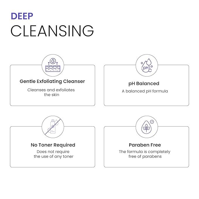 Nova Derm Come Clean Gentle Facial Cleanser –AHA BHA Face Wash for Oily & Acne Prone Skin, Deep Pore Cleansing, Non Comedogenic, Fragrance Free Face Wash(6.7 fl oz)