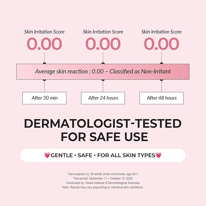 Pink Berry Clay Mask 70g – 10 Berry Complex, Deep Cleansing & Pore Care Wash-Off Facial Mask for Smooth, Radiant-Looking Skin