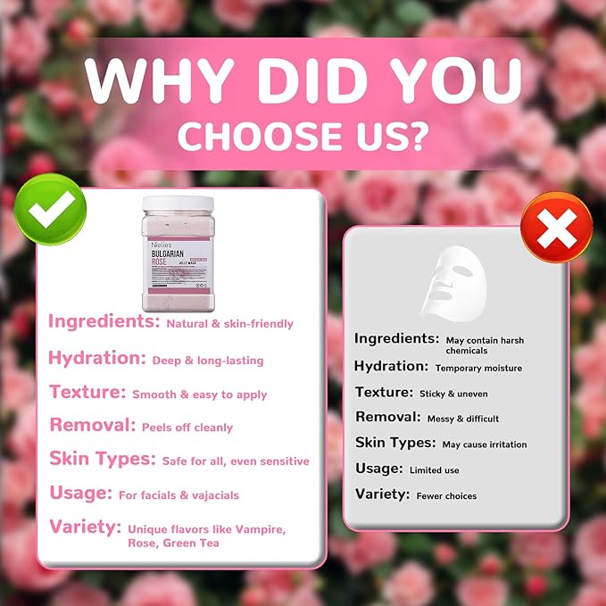 Hydro Jelly Masks for Facials, Jelly Mask Powder, Esthemax Hydro Jelly Mask, Moisturizing& Hydrating 23 Fl Oz (Rose)