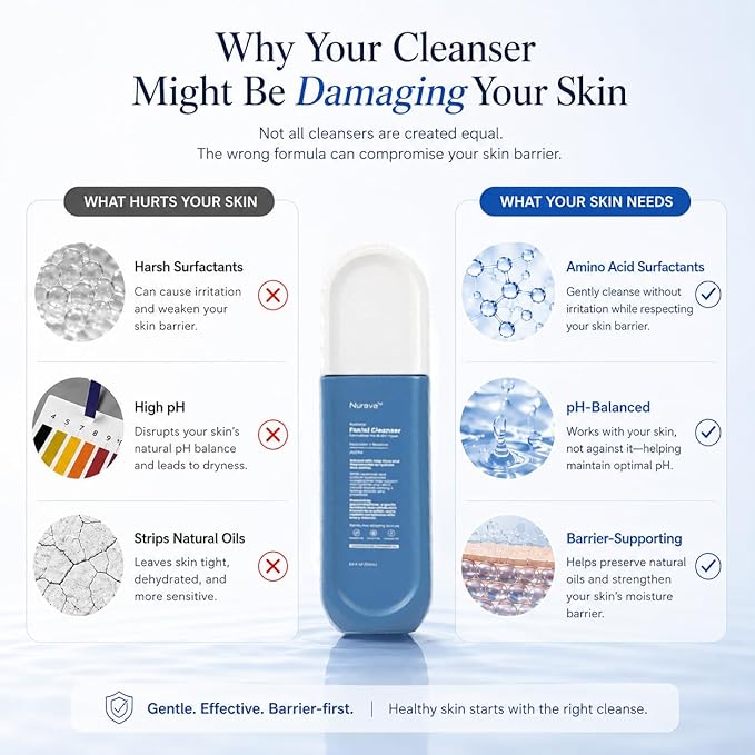 Barrier Repair Face Cleanser By Nurava | Ultra-Gentle Amino Acid Cleanser for Sensitive & Reactive Skin | Soothes Redness with Hyaluronic Acid, Niacinamide, 5 Ceramides & Panthenol – 100ml