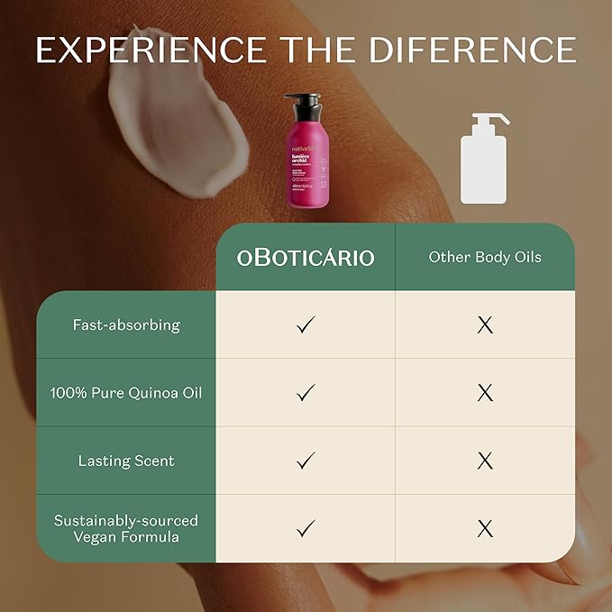 Nativa SPA Orchid Lumière Scented Body Cream, Firming & Hydrating Lotion with Quinoa Oil, 13.5 Ounce (400ml)