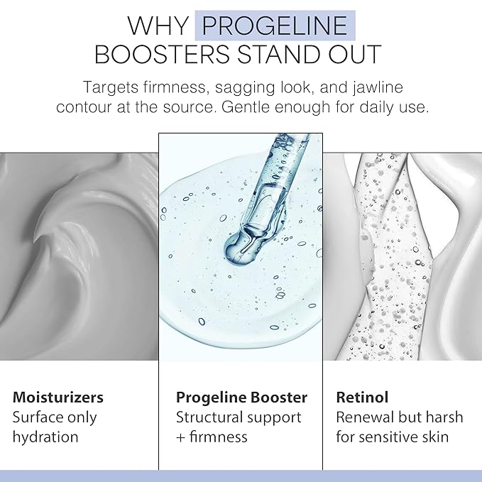 Skin Perfection Firming Serum Booster with Progeline Peptide Repair Serum Neck and Face Progeline Cream Upgrade Trifluoroacetyl Tripeptide-2 Anti-aging Diy .5 Fl Oz