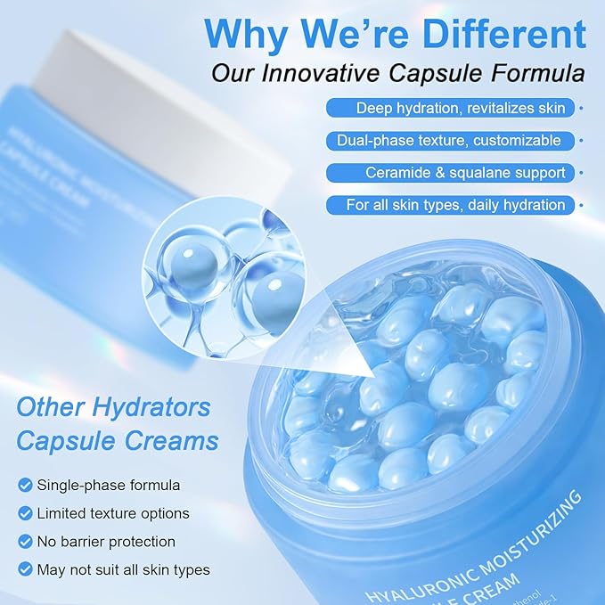 Hyaluronic Capsule Cream | Long-Lasting Lightweight Moisturizing Capsule Cream Gel Soothing Barrier Repair Glowing Skin | Ceramides Copper Peptides Panthenol | All Skin Types, 2.12 oz