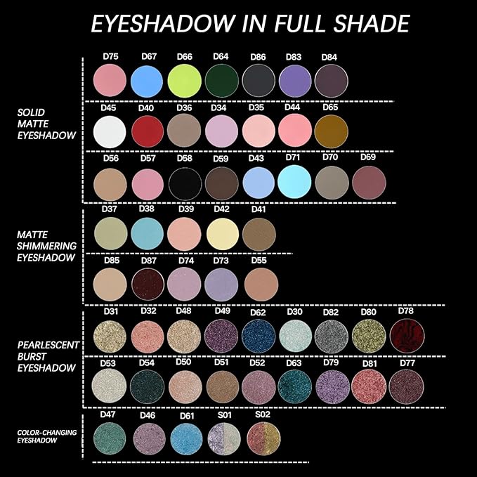 Refillable Eyeshadow Palette - Matte/Glitter/Duo-Chrome Pressed Powder & Cream Formula, Neutral/Shimmer/Smokey Multichrome, Travel-Friendly Iron Pan Refills (Matte, D91)