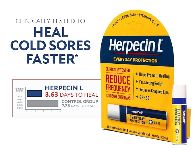 Herpecin L Lip Balm Stick; Cold Sore Sun & Fever Blisters and Chapped Lips Relief Lip Balm with SPF30, Lemon Balm, and Lysine, 0.1oz