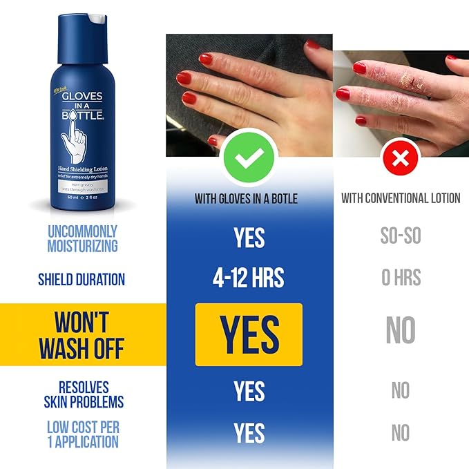 Gloves in a Bottle Shielding Lotion Great for Dry Itchy Skin, Grease-Less and Fragrance Free, 2 oz./60 mL, Pack of 3