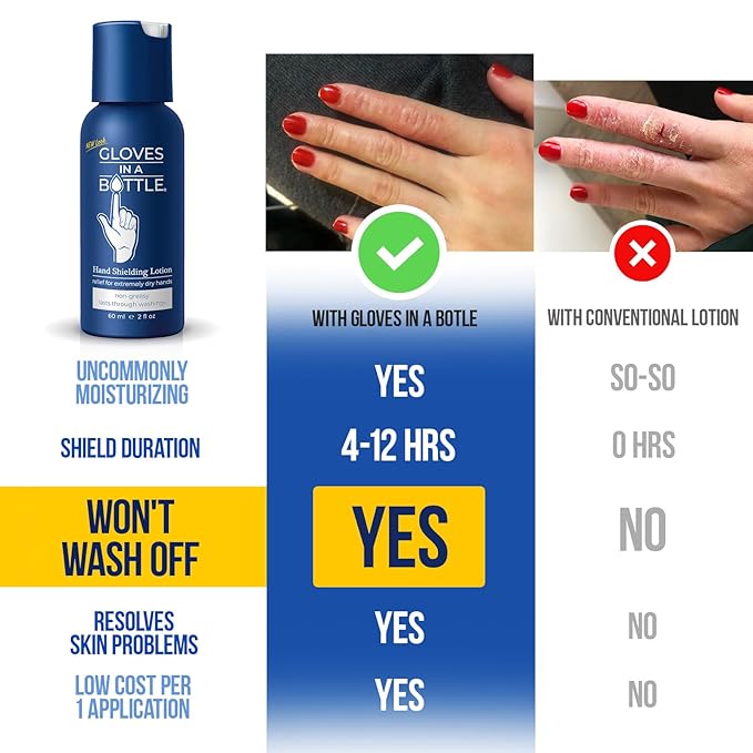 Gloves In A Bottle 6-Pack Shielding Lotion - Great for Dry Itchy Skin! Grease-less and Fragrance Free! (2oz-60ml)