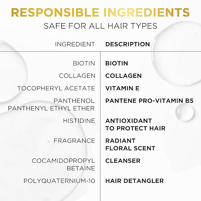 Pantene Pro-V Miracles Infinite Lengths Biotin + Collagen Sulfate-Free Shampoo 13.5 FL OZ