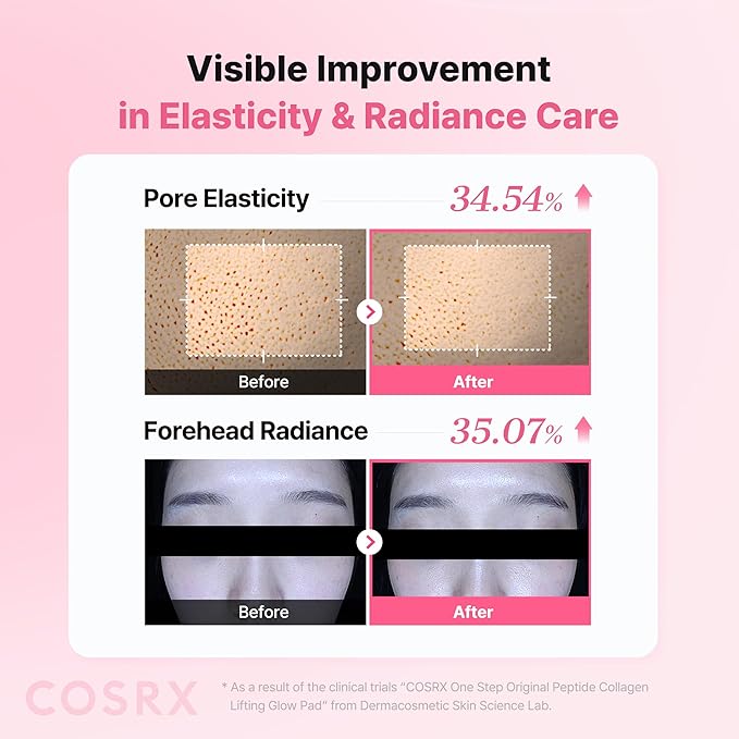 COSRX OneStep Original Peptide Collagen Lifting Glow Pad, 100 Pads, Improving Elasticity, Plumping Toner Pads with Peptide, Collagen, Niacinamide & Anti-Aging Care, Korean Skin Care, Mothers Day Gifts