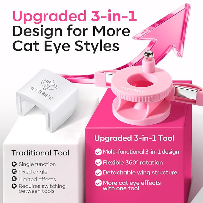 modelones 5D Automatic Nail Magnet for Cateye Gel Polish, Upgraded 3-in-1 Strong 360° Rotating Glass Bead Magnetic Side-Light Nail Magnet for Beginner-Friendly DIY Nail Designs (Magnet Only)