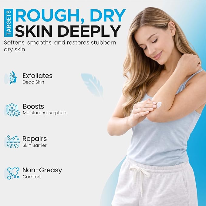 Urea 40% + 1% Hyaluronic Acid (4oz) | Softens Cracked Heels & Dry Skin Urea Cream 40 Percent for Feet Maximum Strength - Infused w/ Tea Tree & Coconut Oil | Callus & Corn Treatment | Made in USA