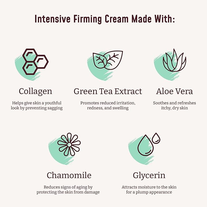 BLOOM IT'S A GREAT SKIN DAY! Men & Women Collagen Cream + AloeVera & Vitamin E Body Lotion & Face Moisturizer | Fragrance Free Skin Firming Lotion | Anti Aging Crepey Skin Tightening Cream | 15 Ounce
