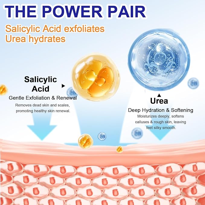 60% Urea with 2% Salicylic Acid Urea Foot Care Stick, Foot Cream Moisturizer for Dry Cracked Feet, Knees, Elbows, Hands,Moisturizes and Hydrates the Dry Skin,Callus Remover & Skin Softener -1.41oz
