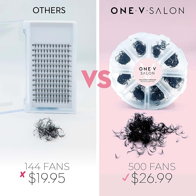 One V Salon, 500 Loose Professional Use Premade Fans Eyelash Extensions, D Curl Volume Lashes, 10D 14D 20D-0.05 Thickness, 9-16mm Fluffy Handmade Fan Mixed Tray
