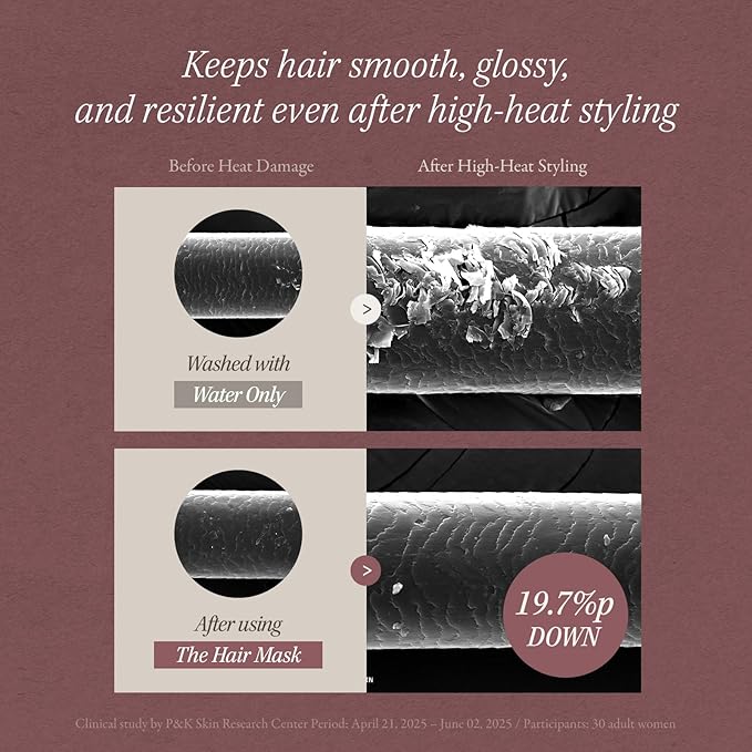 LONGTAKE Core Bonding Hair Mask - Bond Control & Internal Protein Filling with Peptides | Frizz Control, Split Ends Care | Hair Smooth, Glossy | For All Types (Black Tea & Fig Scent, 6.76 Fl Oz)