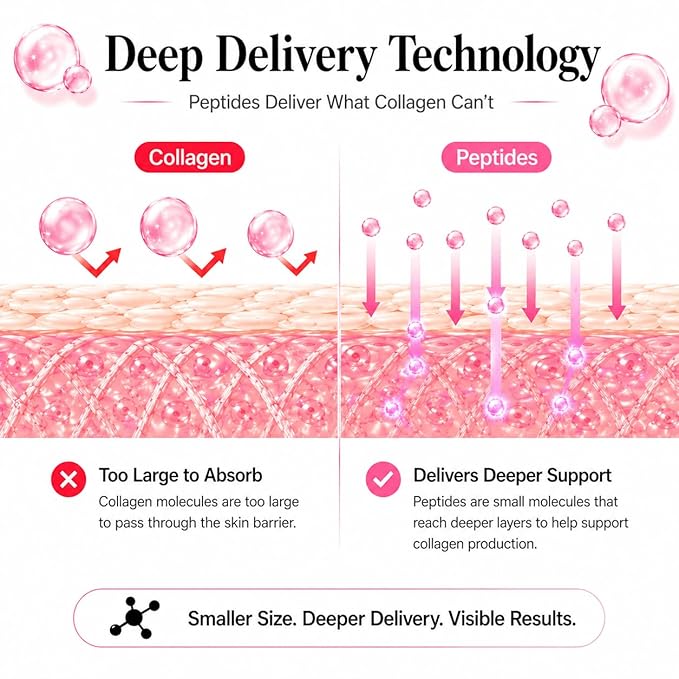 Under Eye Mask, Rose Under Eye Gel Pads With Collagen, Skincare Eye Patch Masks for Women and Men