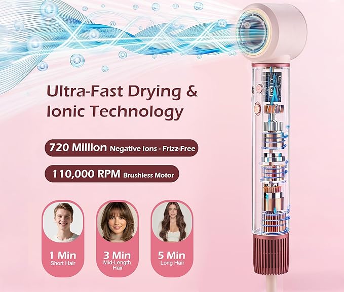High-Speed Hair Dryer Brush, 3-in-1 Hot Air Styler with Dual-Direction Auto-Wrap Curler, 720 Million Ionic Blow Dryer Brush Fast Drying & Frizz-Free Styling,Includes Travel Bag, Pink